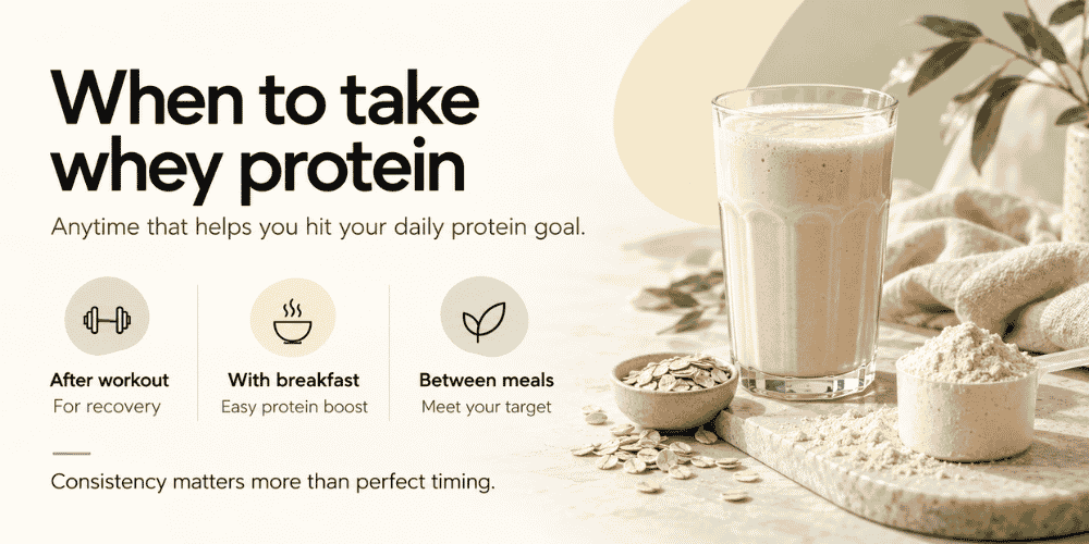 When to Take Whey Protein for Best Results